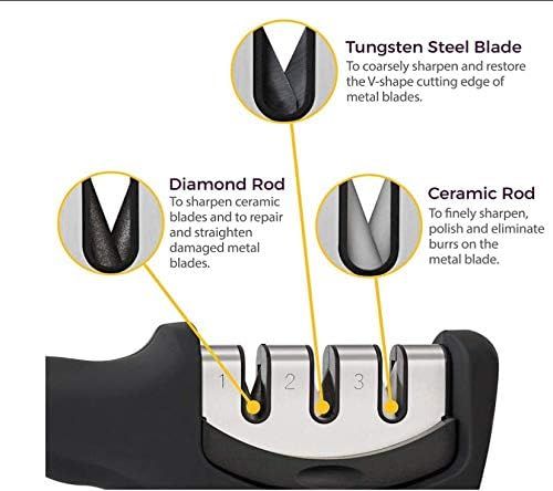 Three sharpening stages of the ProEdge sharpener