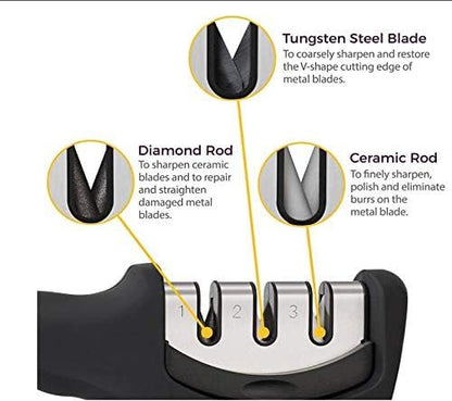 Three sharpening stages of the ProEdge sharpener